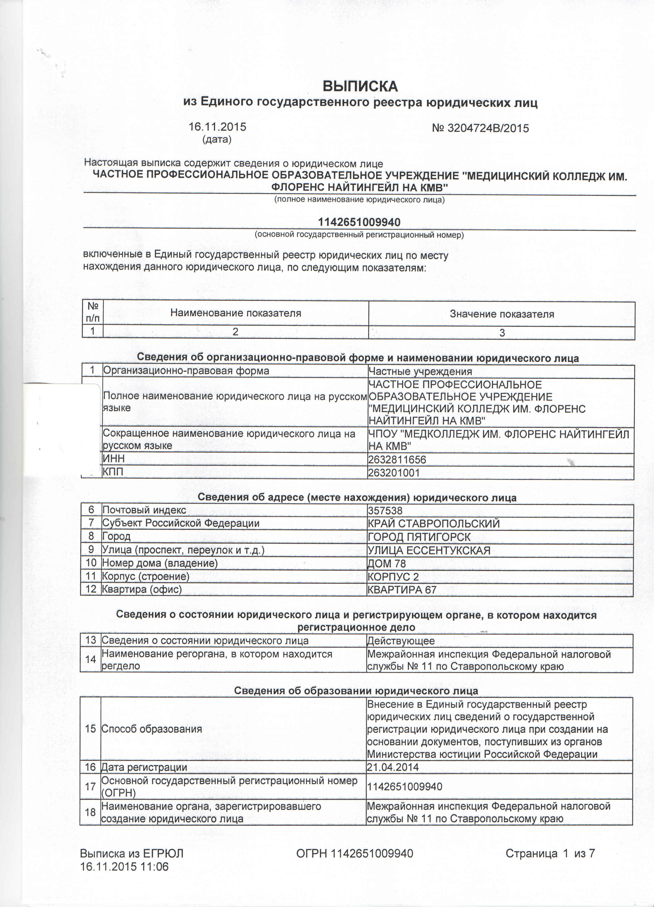 Выписки срочные из ЕГРЮЛ в Москве