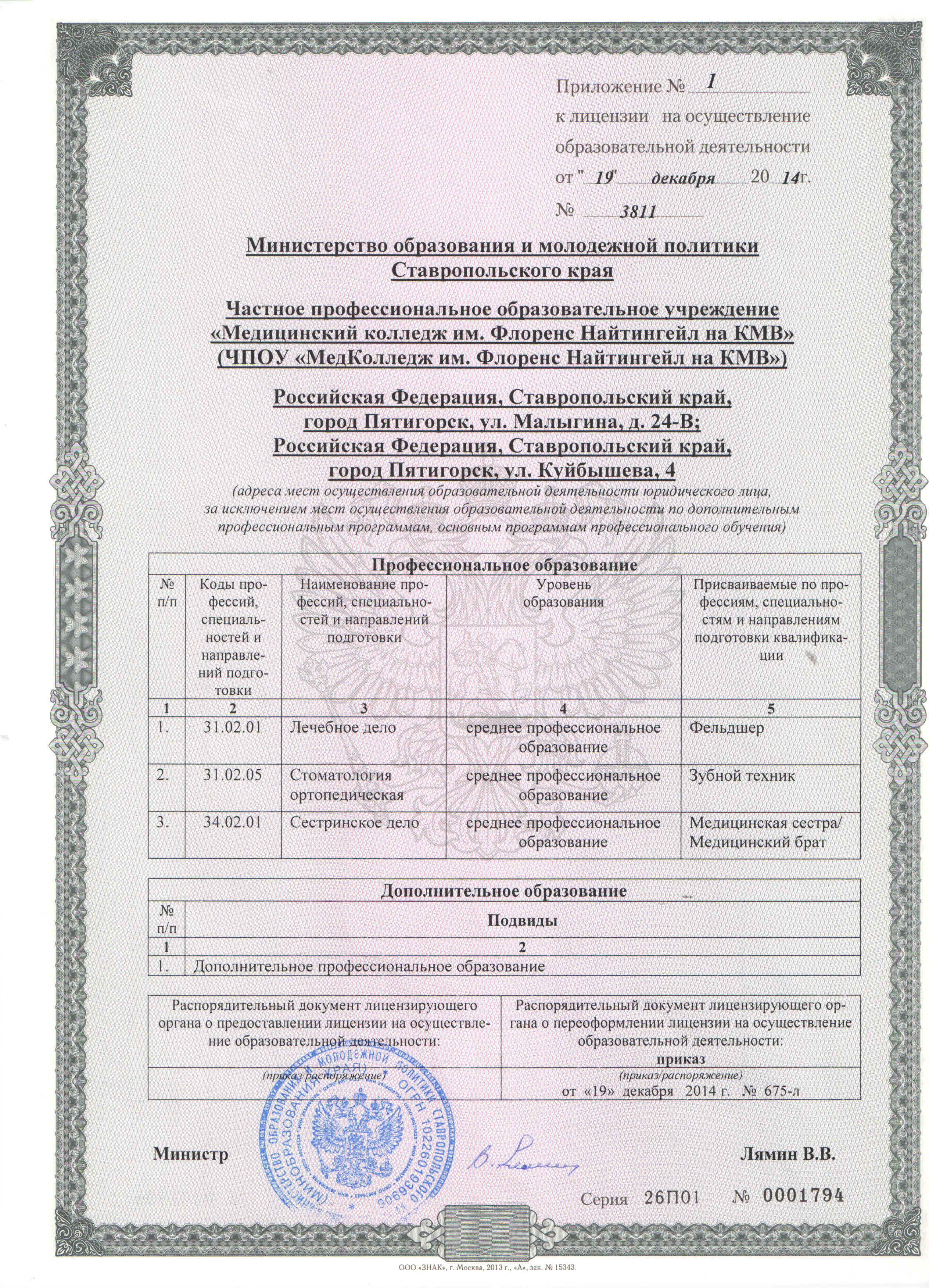 Приложение к лицензии 1